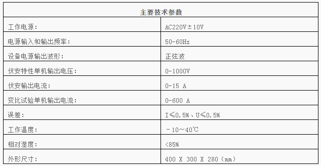 BLFA-B互感器綜合測試儀主要用于現(xiàn)場檢測CT/PT的伏安特性、變比、極性、退磁、5%10%的誤差曲線、二次側(cè)回路檢查和工頻交流耐壓等，單機輸出電壓可達1000V，電流達到600A，能滿足裝機容量500KV輸變電工程檢測環(huán)境。實驗時僅需設(shè)定測試電壓/電流值，不需要設(shè)置步長，設(shè)備便能夠自動升壓/升流，并將互感器的伏安特性曲線或變比、極性等實驗結(jié)果快速顯示出來，支持?jǐn)?shù)據(jù)保存和現(xiàn)場打印，不但省去手動調(diào)壓、人工記錄、描曲線等繁瑣勞動，還能通過USB接口與筆記本電腦聯(lián)機上傳測試數(shù)據(jù)，進行編輯保存或打印。操作簡單方便，提高工作效率，是現(xiàn)場檢測的首選設(shè)備。